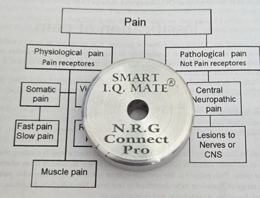 Manejo del Dolor con Bio-Resonadores Cuánticos